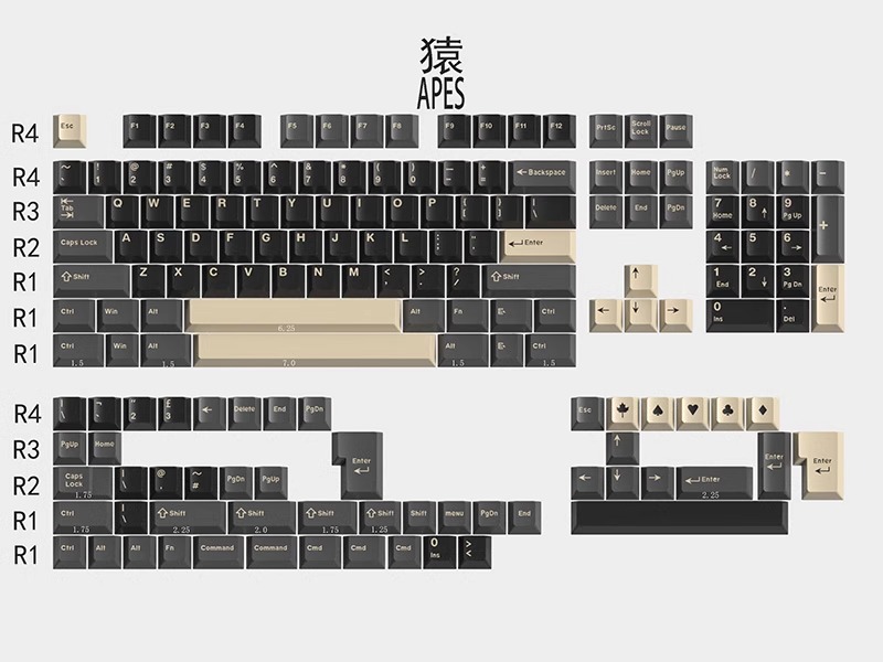 GMK Apes / Classic Red / Nuke Data / Shoko / Tuzi 104+59 Cherry Profile ABS Doubleshot Keycaps Set